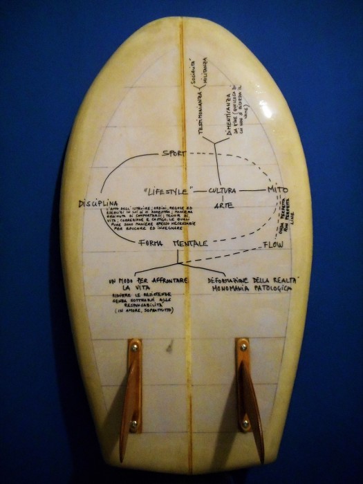 LA FORMA MENTALE DELLO SKATE E DEL SURF (2).JPG
