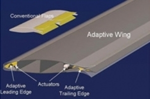 flxsys.com-adaptive-wing.jpg