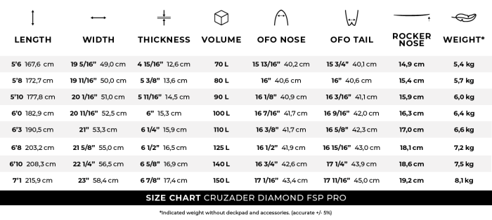 1500-24-SIZECHART-WING_FOIL-FSP_PRO-CRUZADER_DIAMOND-GONGWING.png